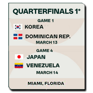 Quarterfinals Tokyo