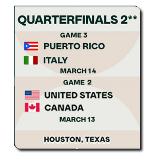 Quaterfinals Miami